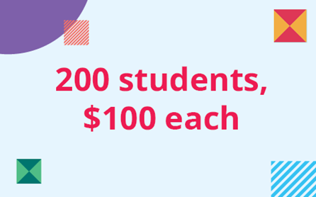 200 students, $100 each