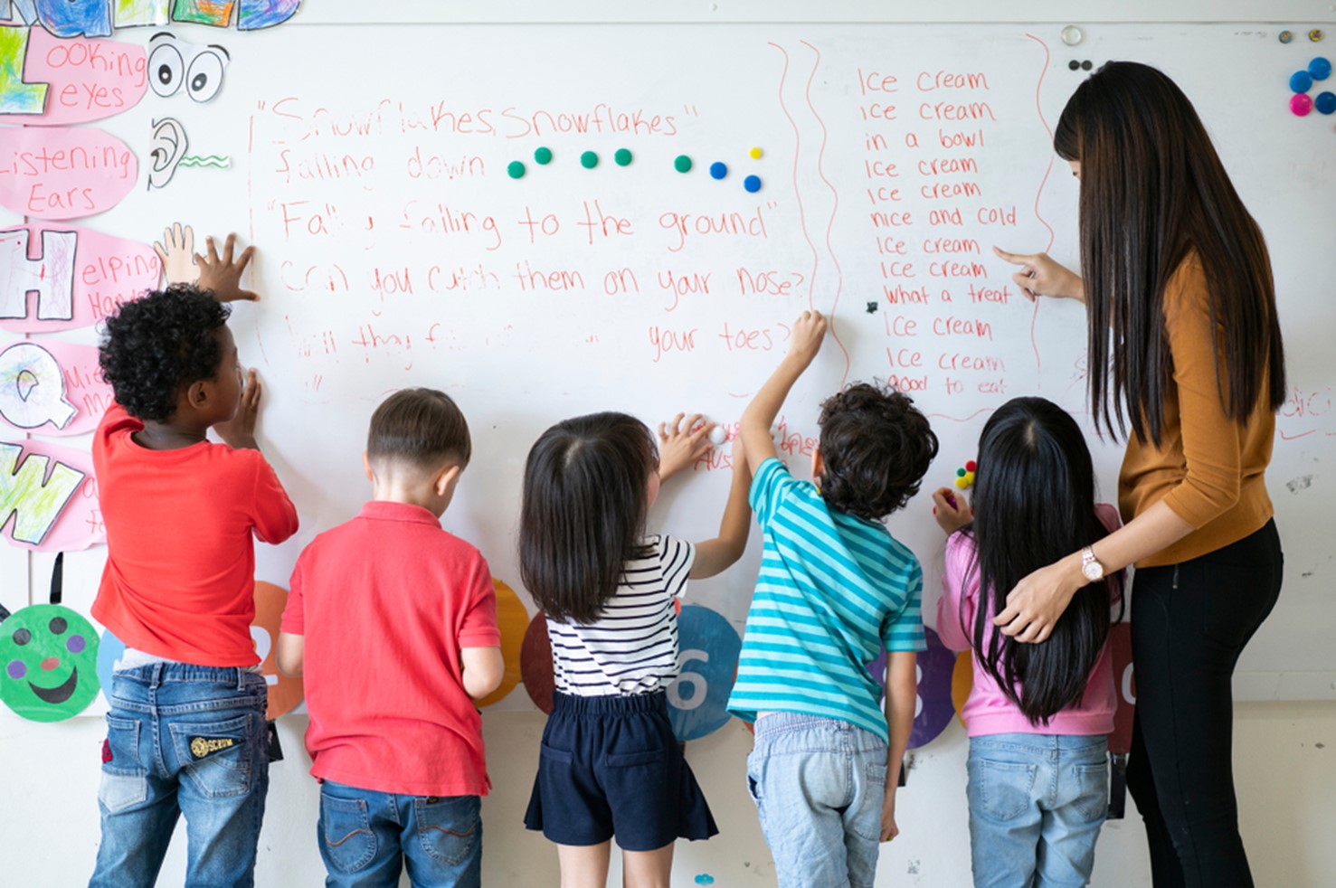 Discussion boards are very useful to quickly understand learning gaps