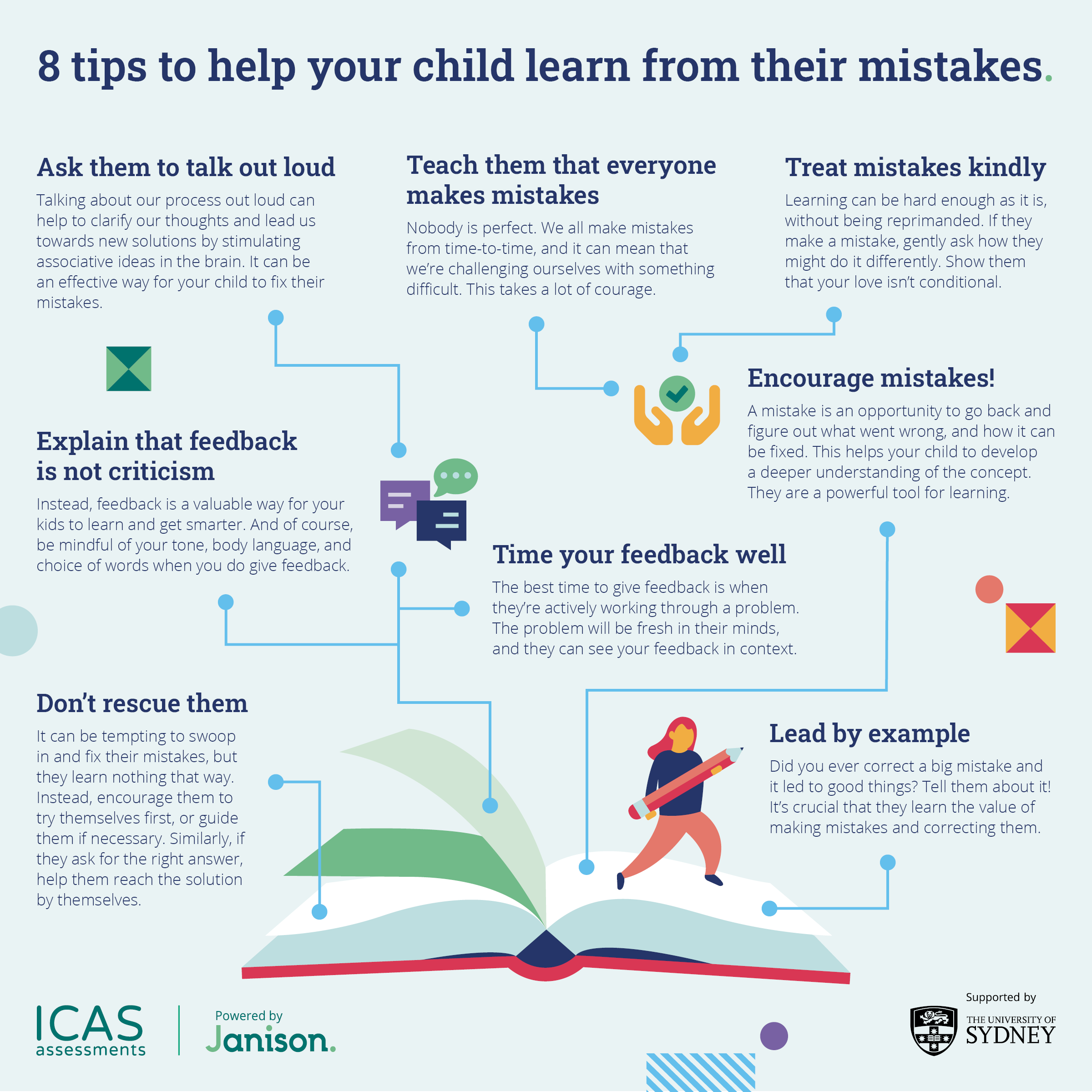 Help your child learn from their mistakes infographic