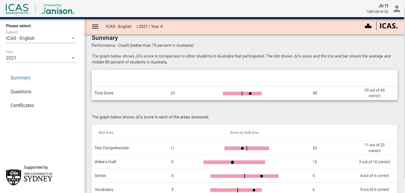 Screenshot of the ICAS summary report