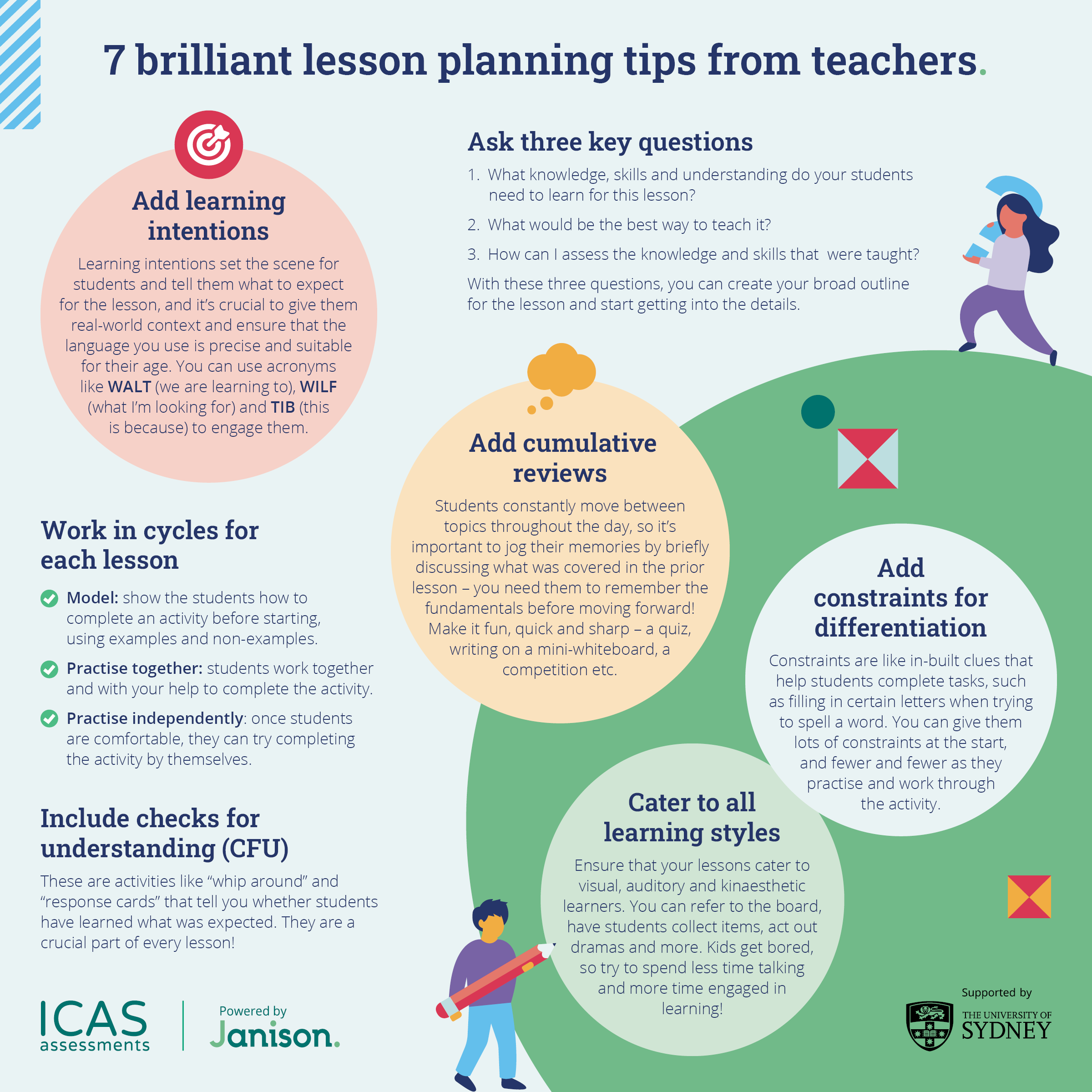 lesson planning tips from teachers infographic ICAS