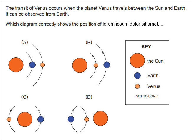 Example of an ICAS Science question for Year 3 students