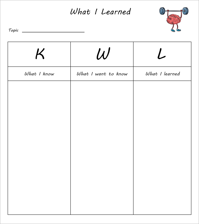 kwl chart formative assessment