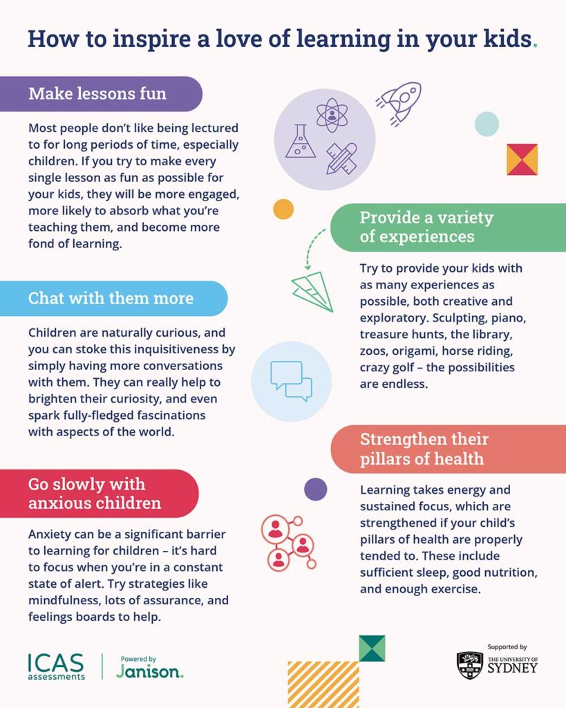 love of learning infographic
