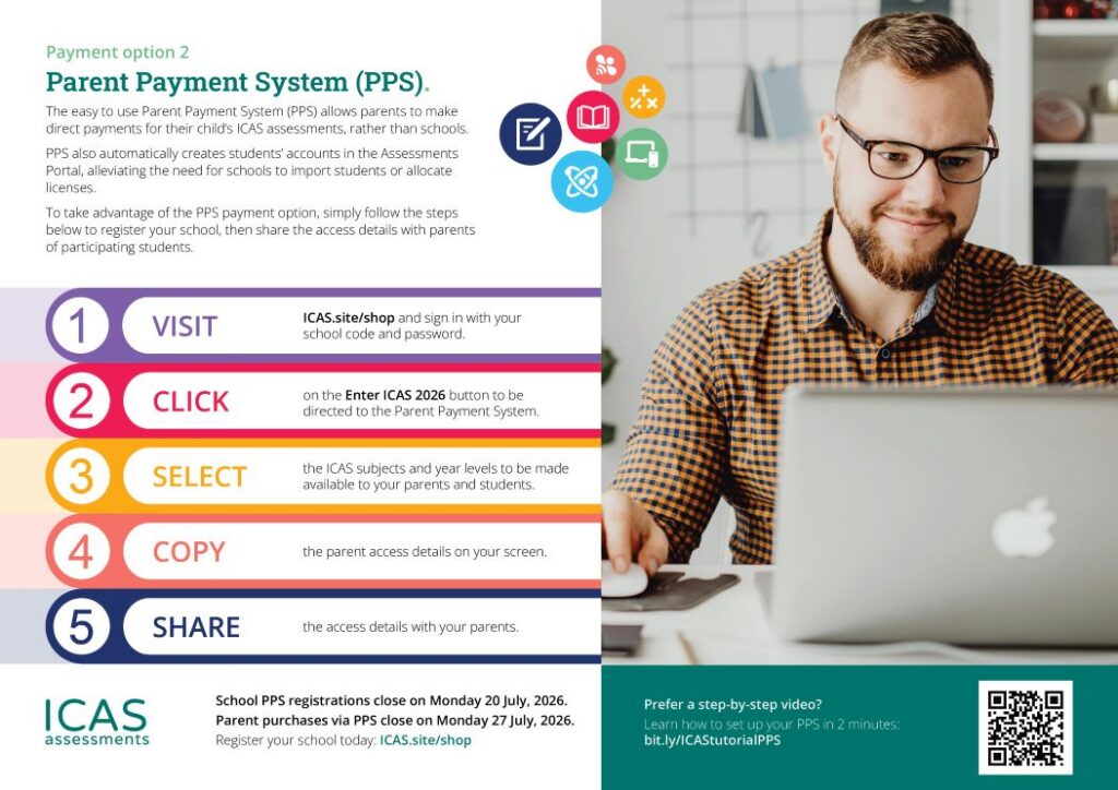 pps payment guide