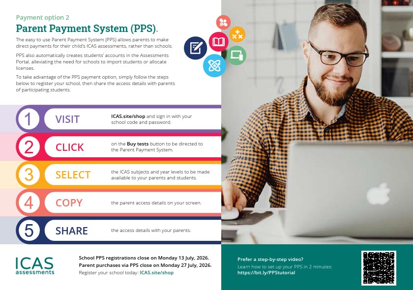 pps payment guide